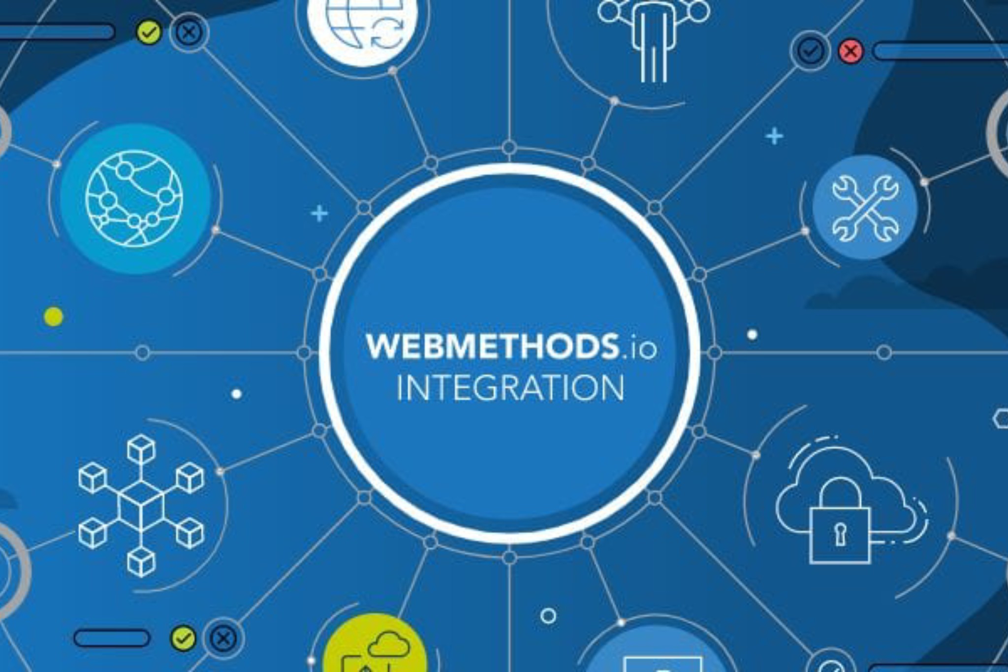 Webmethods (IBM)