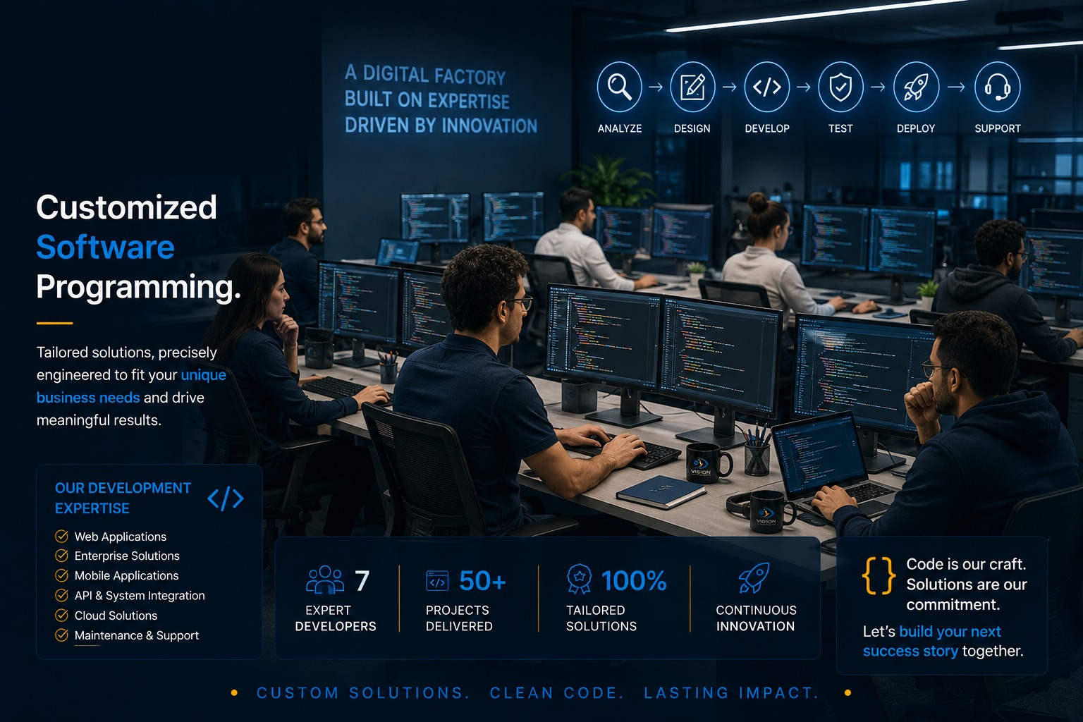 customized-software