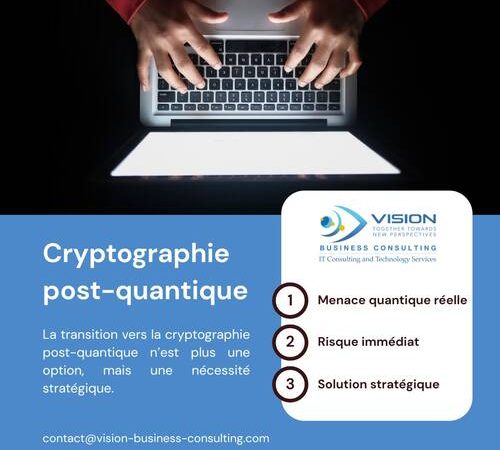 Post-Quantum Cryptography Are You Ready for the Quantum Threat 1