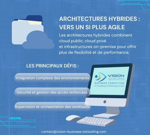The migration toward hybrid architectures is becoming a strategic response to the growing need for flexibility, performance, and resilience across information systems 1