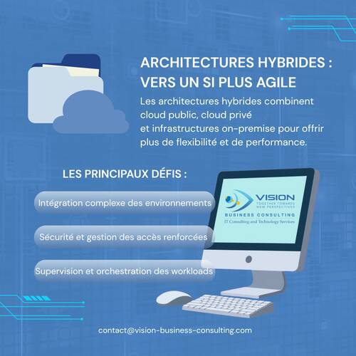 The migration toward hybrid architectures is becoming a strategic response to the growing need for flexibility, performance, and resilience across information systems 1