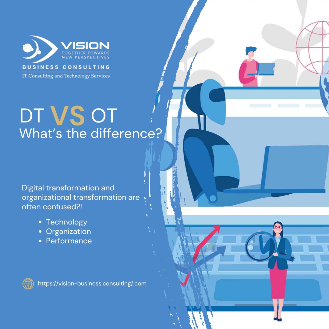 Digital Transformation vs